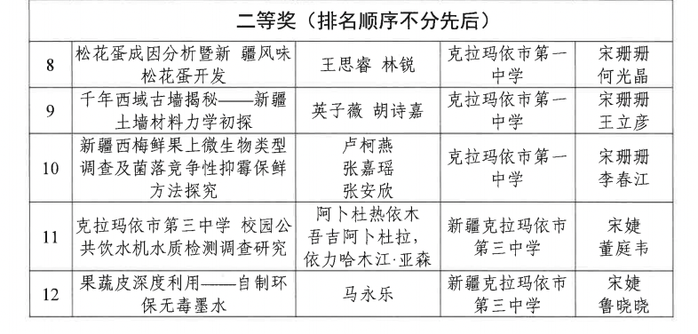 伟德victor1946
