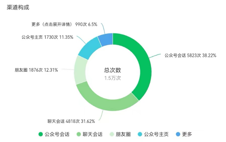 伟德victor1946