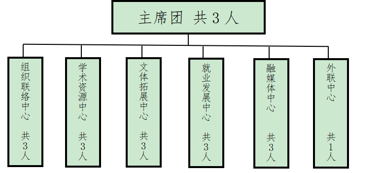 伟德victor1946