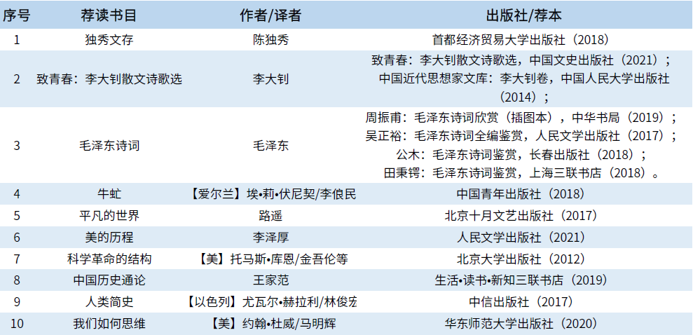 伟德victor1946