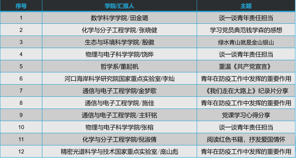 伟德victor1946