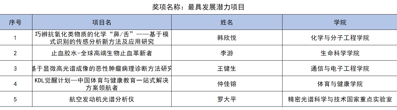 伟德victor1946